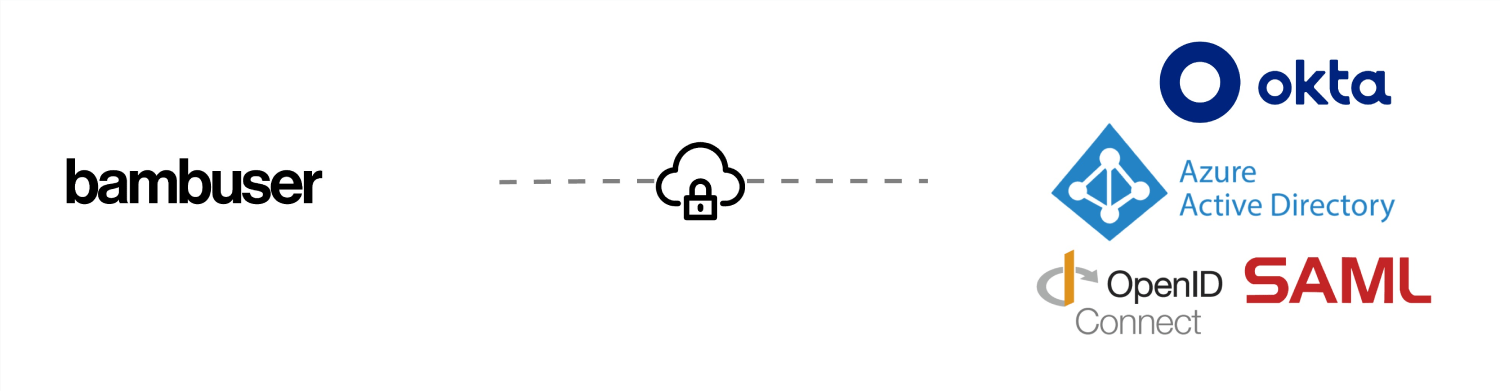 SSO Overview Image